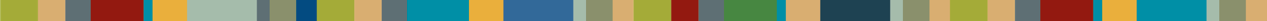 colorbars